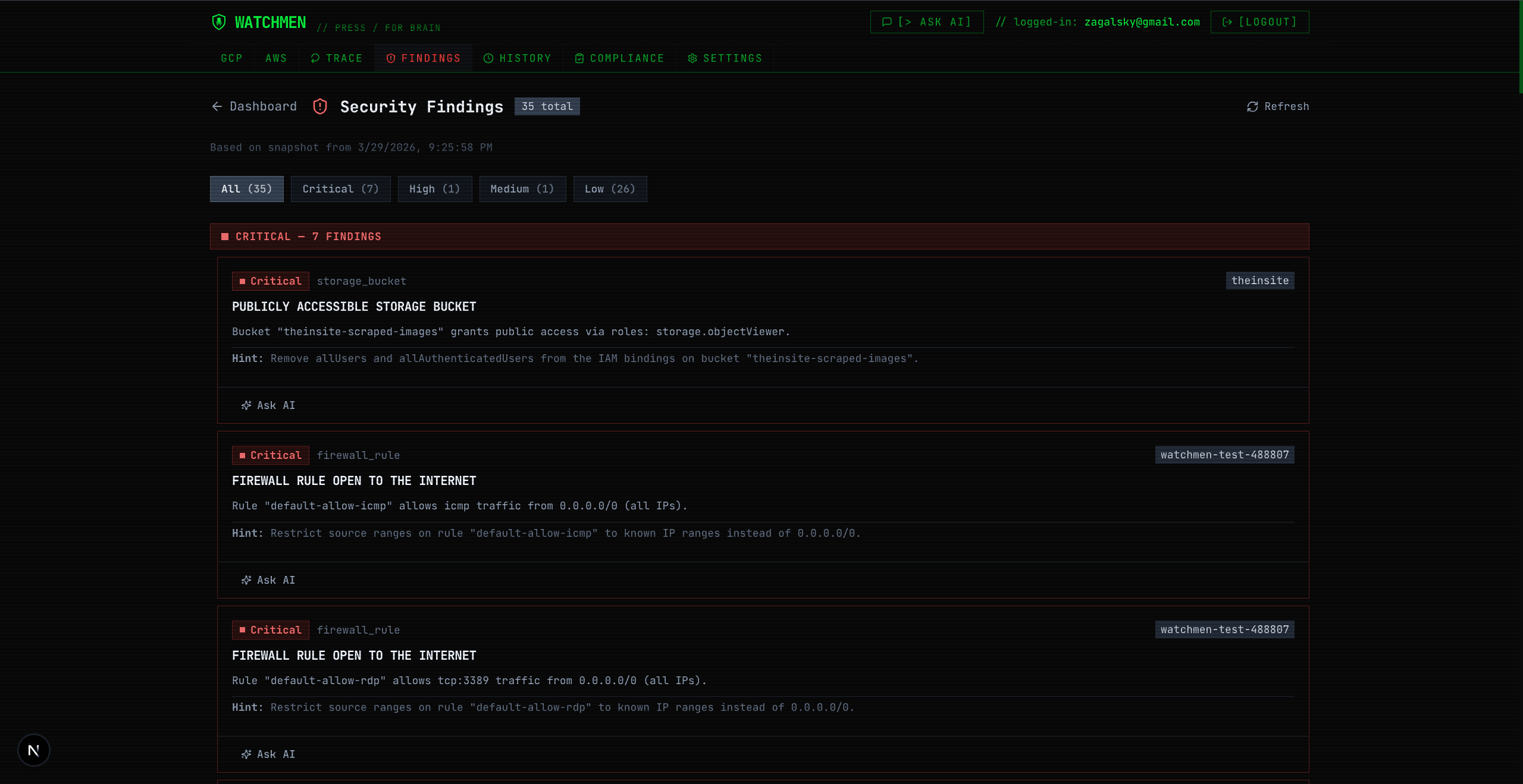Watchmen security findings list