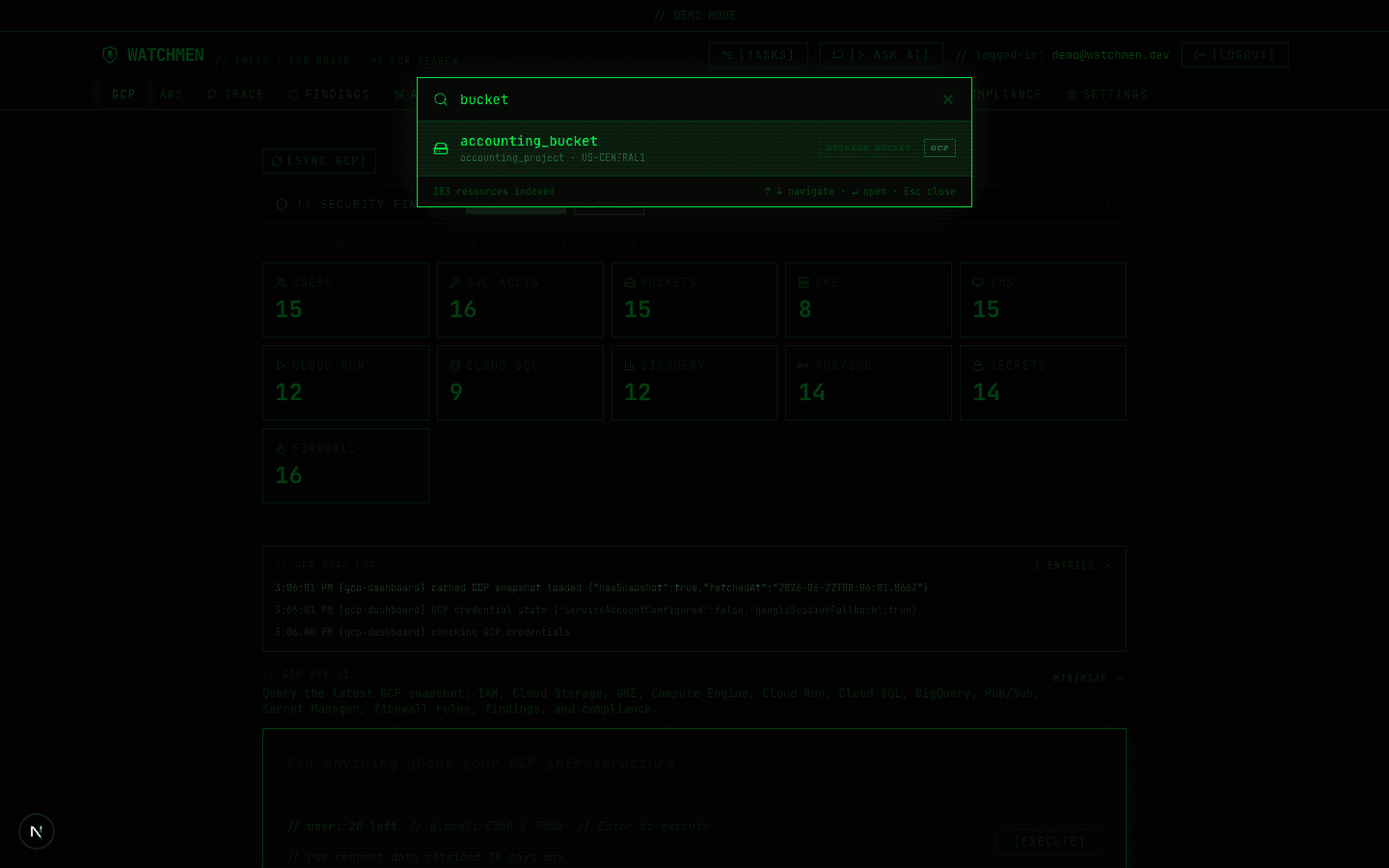 Watchmen global resource search