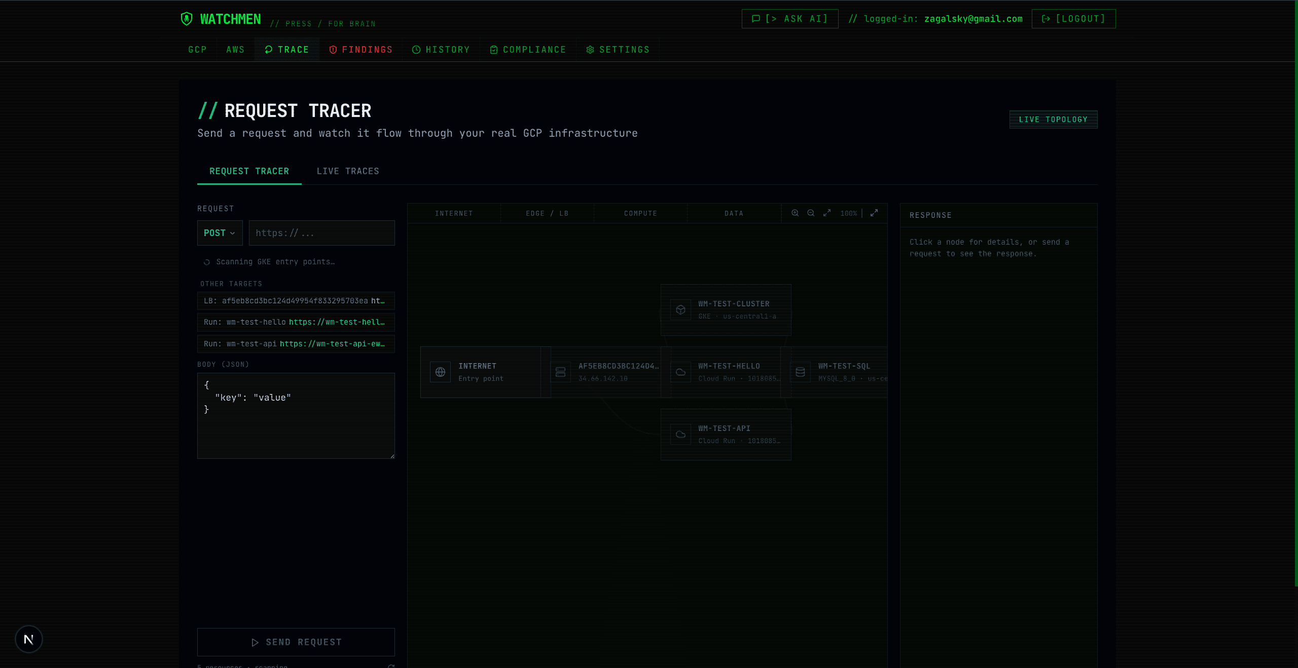 Watchmen live Kubernetes request tracer